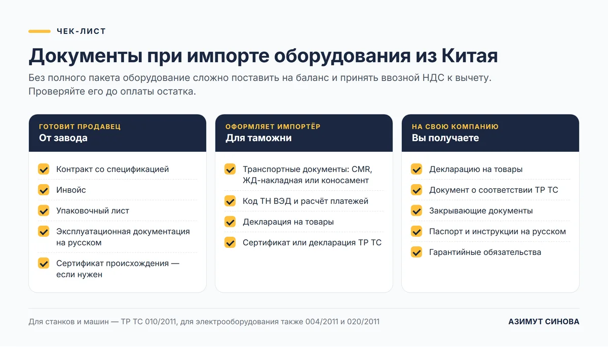 Чек-лист документов при импорте оборудования из Китая: от завода, для таможни, что получает покупатель